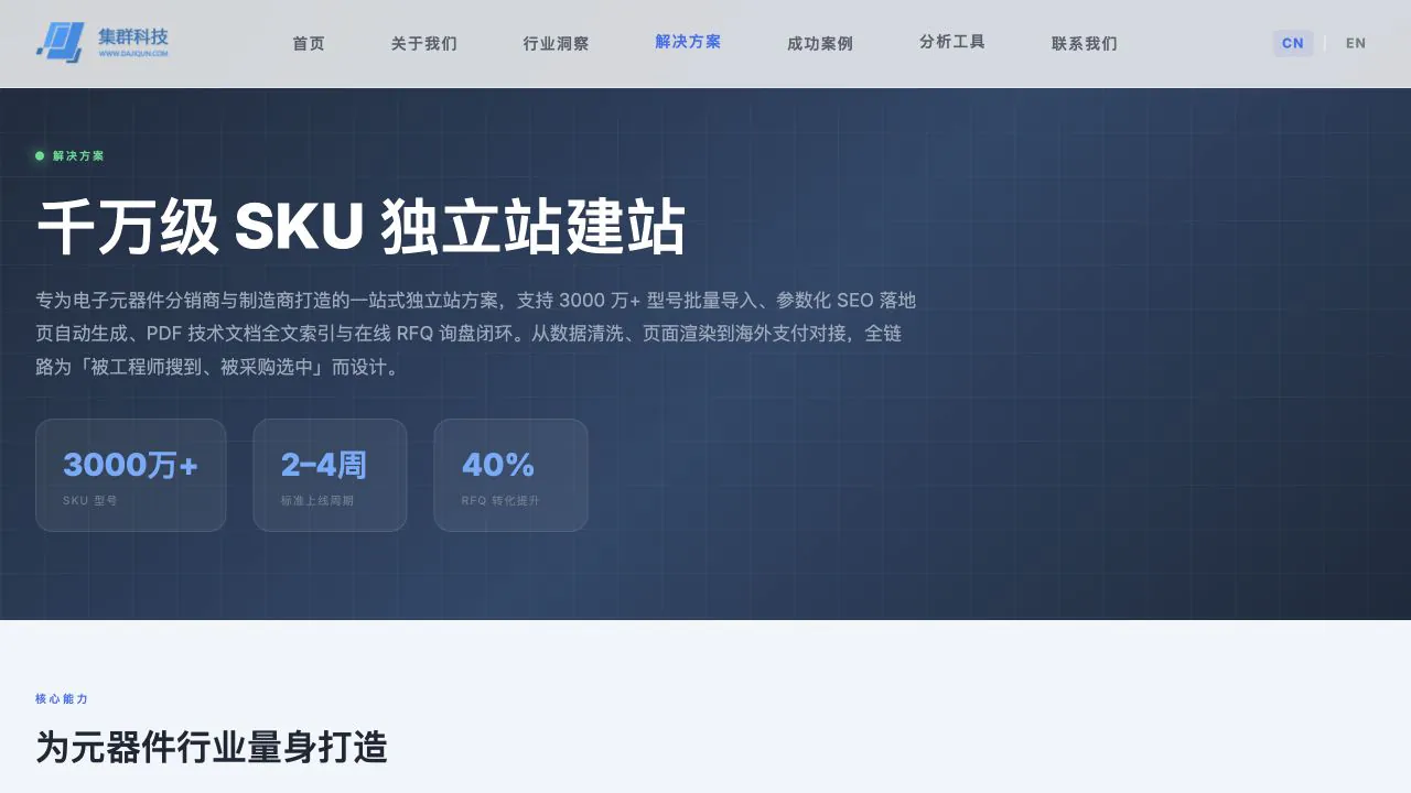 千万级 SKU 站点案例页面